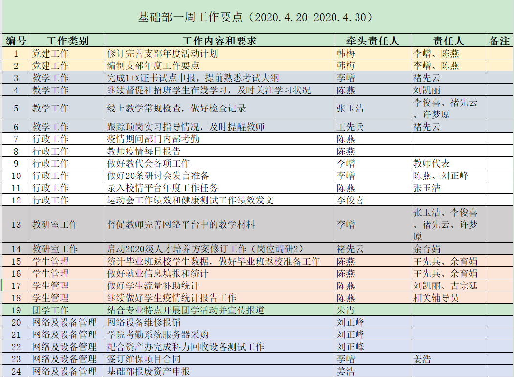QQ图片20200428162940.png