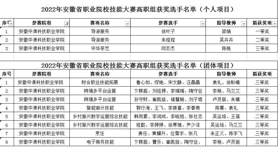 1681690836346836.png QQ截图20230417081840.png