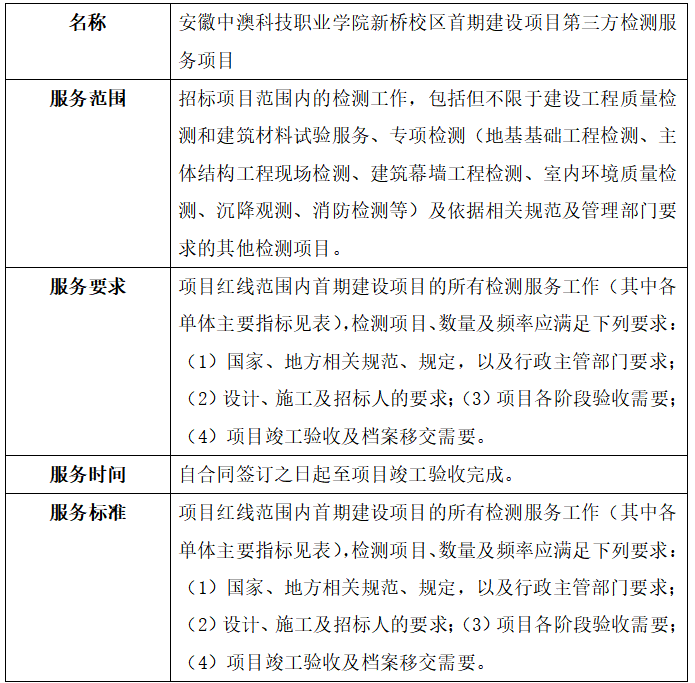 1657158096120239.png image.png