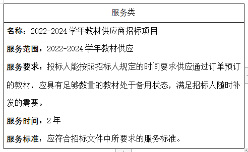 1659588078772592.png image.png