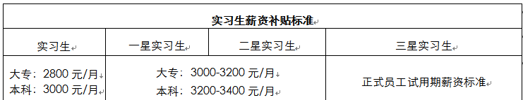 1589955868753529.png HZGI7~O5F89_1_Y%0UN@HNH.png