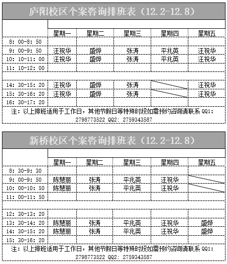 2024下第14周-12.2-12.8排班表.png