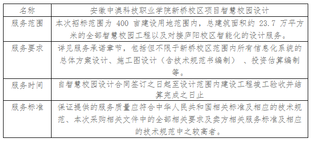 1655426749300835.png image.png