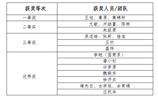 1536895596121758.png image.png