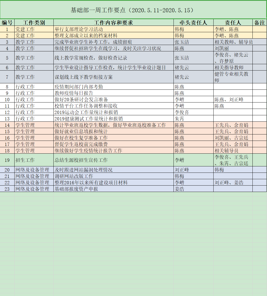 QQ图片20200518093858.png