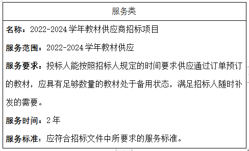 1659588313922171.png image.png