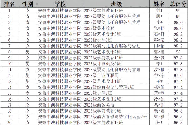 QQ截图20240511093553(1).png