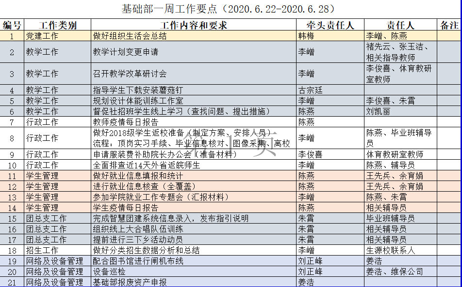 QQ图片20200624101545.png