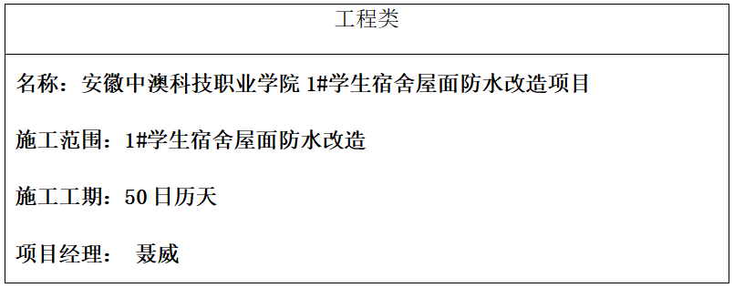 1657704626593408.png S5}7J%1@XBF%TMKJQ}L70WE.png