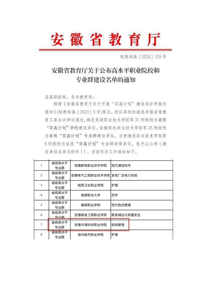 1692609574976864.jpg 双高图片.jpg