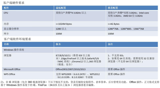 1554102483105036.png image.png