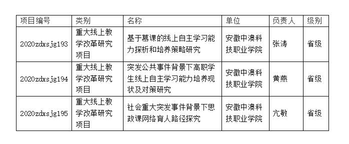 1589506382440817.jpg QQ截图20200515093929.jpg