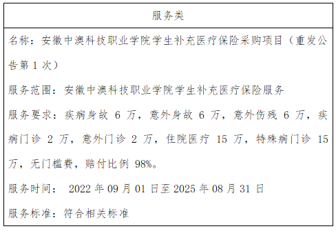 1656404084370503.png 捕获.PNG