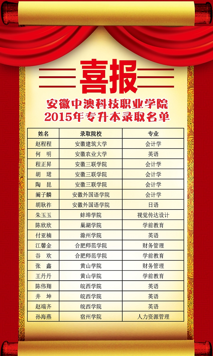 2015.JPG