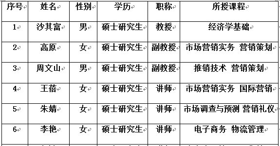 QQ截图20220621161623.png