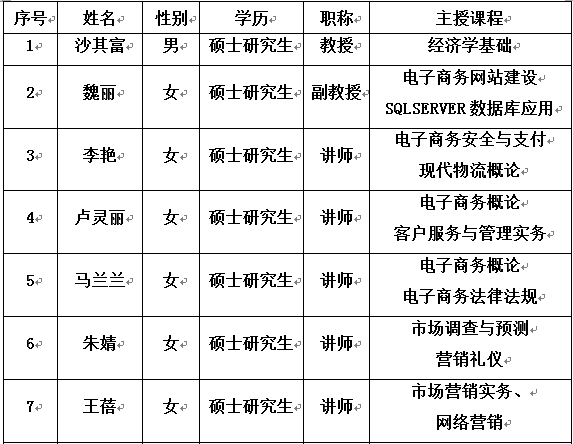 QQ截图20220621165649.png