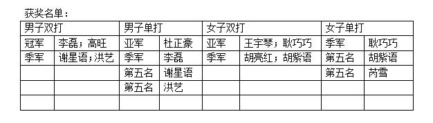 1663746164547794.jpg QQ截图20220921154403.jpg