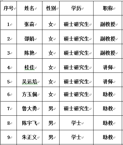 QQ截图20220622112033.png