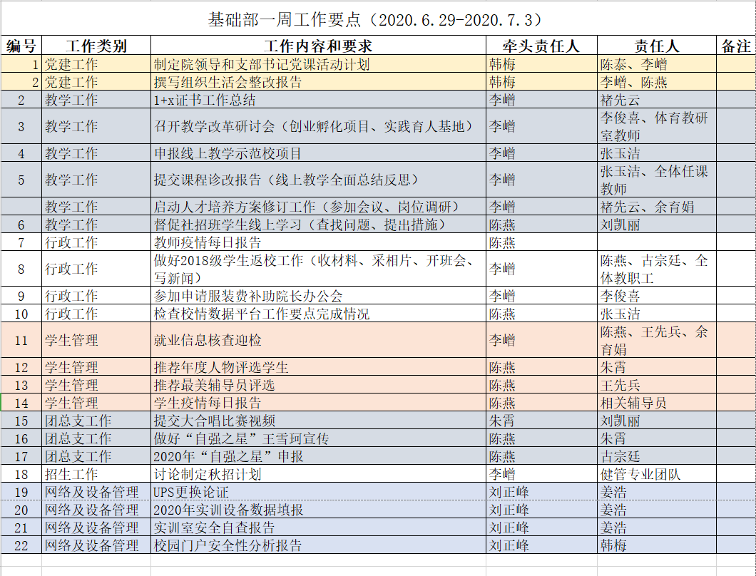 QQ图片20200701085137.png